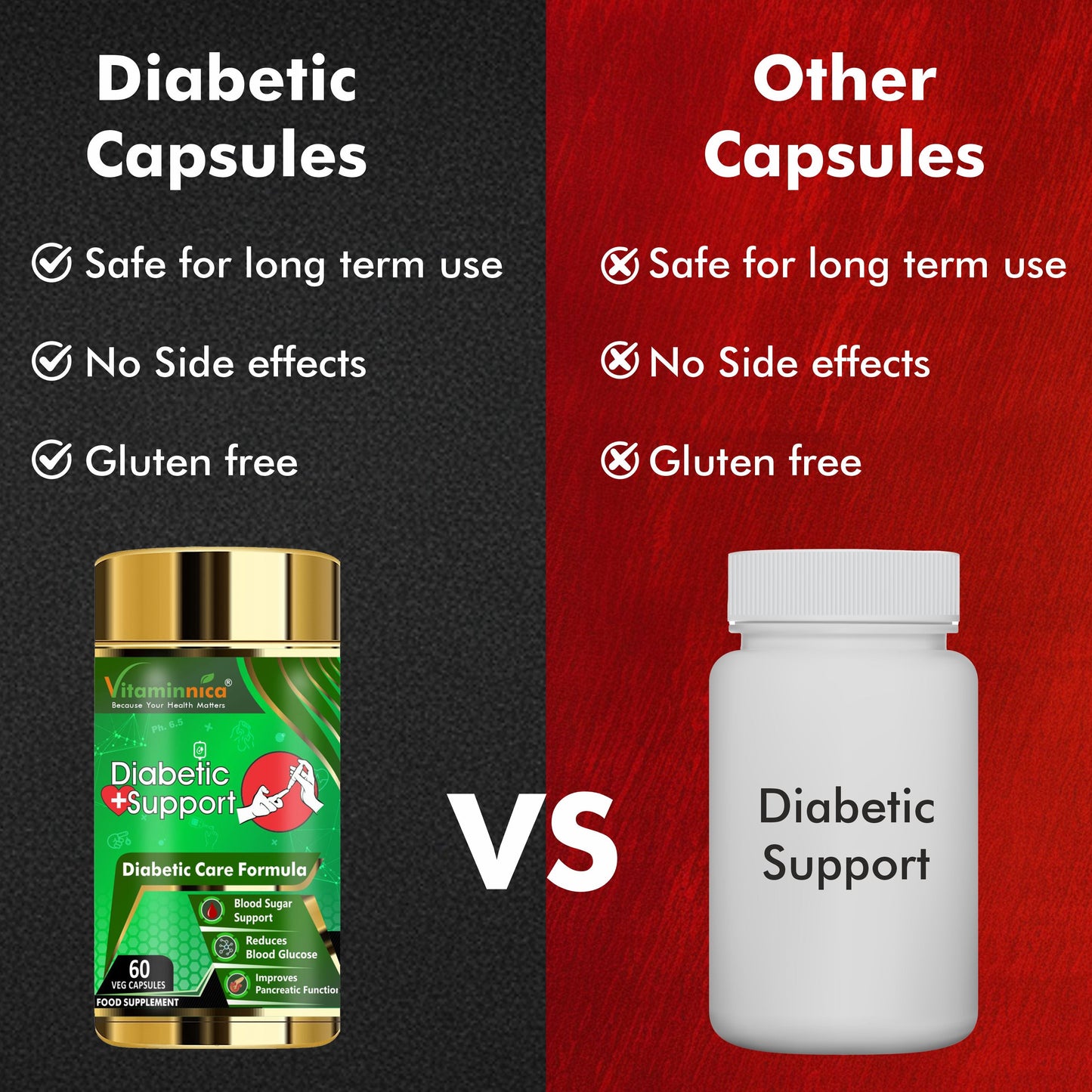 Vitaminnica Diabetic Support - 60 Capsules