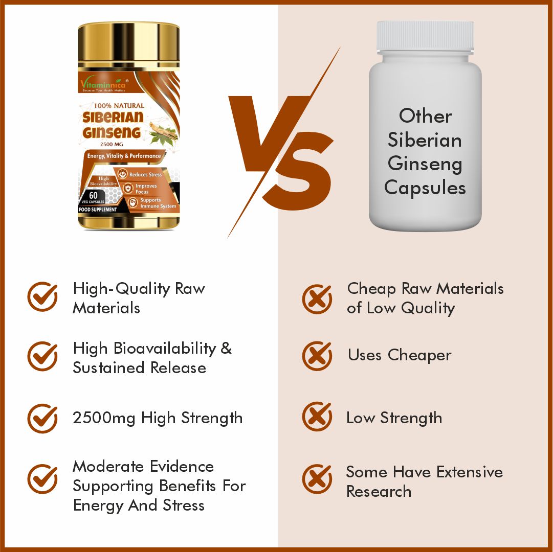 Vitaminnica Siberian Ginseng- 60 Capsules